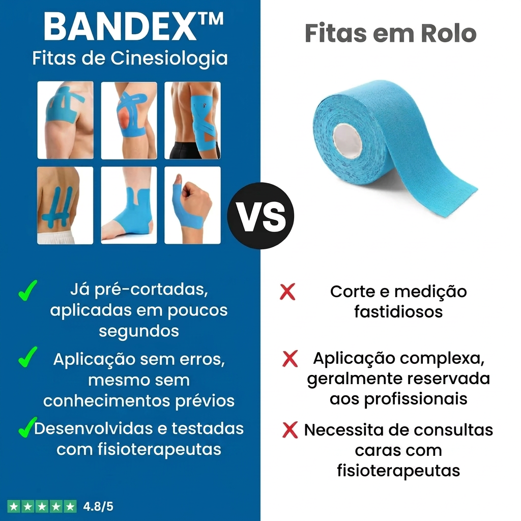 Bandex Suporte para Ombro