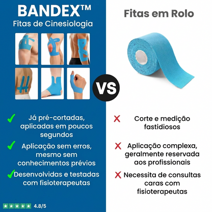 Bandex Suporte para Ombro